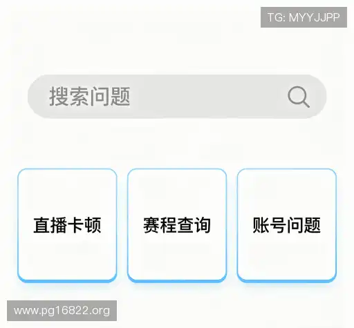 问题索引